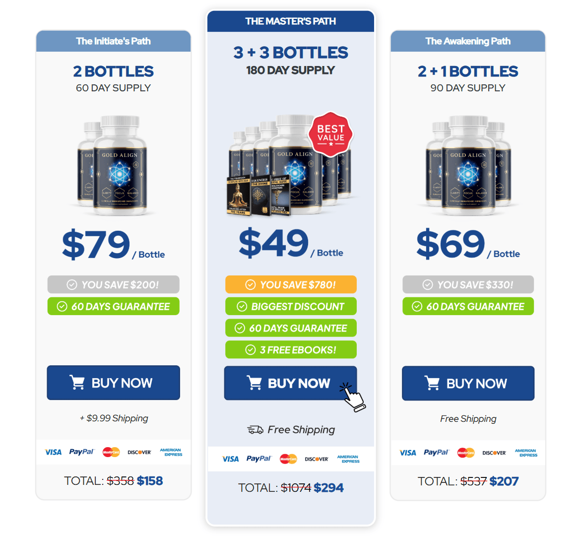 Gold Align Discount Pricing